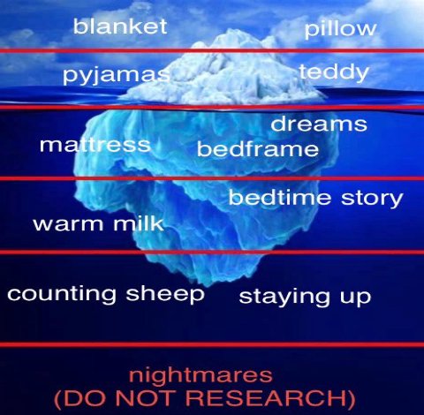 lanket i blanke pillow dreams mattress bedframe bedtime story warm milk counting sheep staying up