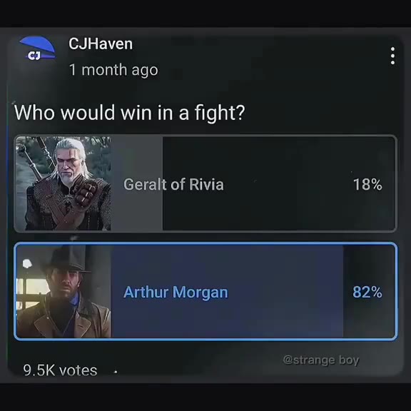 i У бегай of Rivia 18% кв у Arthur Morgan 60% ie Master Chief 36% 9.4K votes @strange boy,