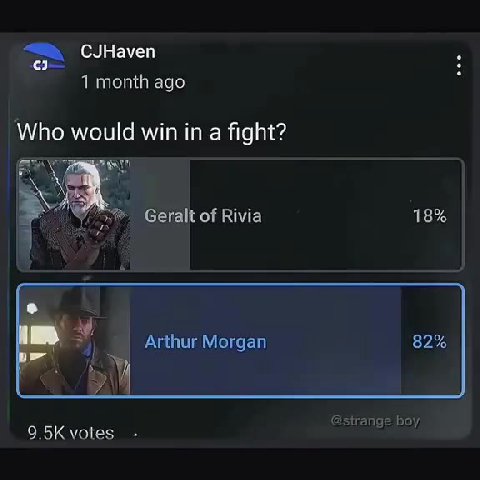 i У бегай of Rivia 18% кв у Arthur Morgan 60% ie Master Chief 36% 9.4K votes @strange boy,