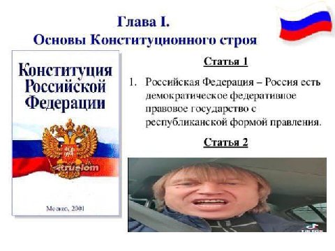 Глава Основы Конституционного строя Статья 1 Конституция 1 Российской Российская Федерация Россия есть демократическое федеративное правовое государство с республиканской формой правления. У Статья 2 