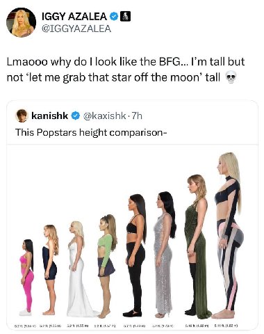 IGGY AZALEA 157 @IGGYAZALEA Lmaooo why look like the BFG... tall but not ‘let me grab that star off the moon’ tall kanishk @kaxishk:7h This Popstars height comparison-