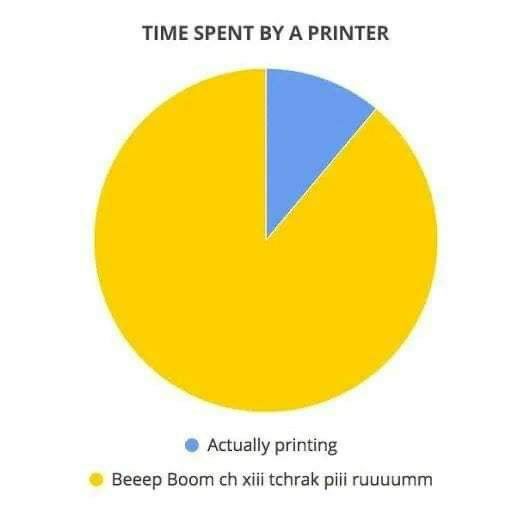 TIME SPENT A PRINTER Actually printing Beeep Boom xiii tchrak гиициитт