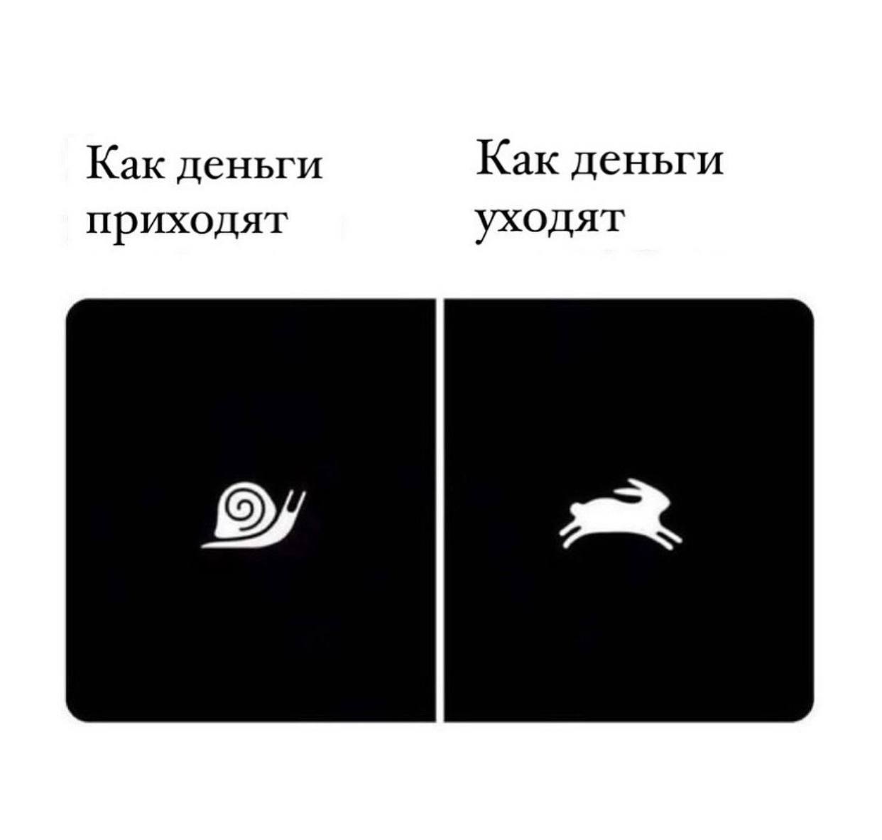 Как деньги Как деньги приходят уходят