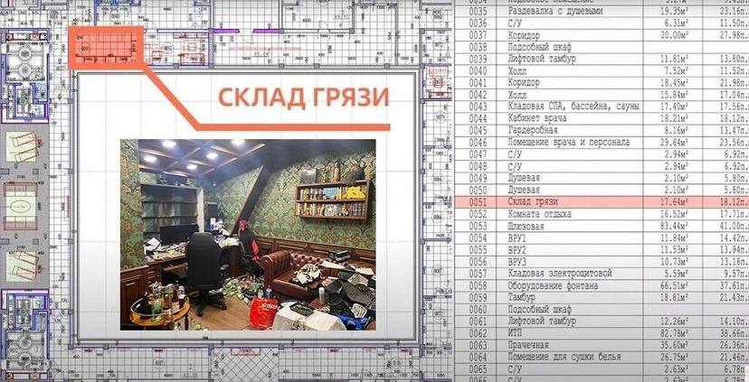 55 БЫ С 1 0035 с 0035 6 0038 ies 0053 13.805. 11.524 СКЛАД ГРЯЗИ 0042 2023 CUR, бассейна, бассейна, сауны 0044 зрача 0045 Тардеробная a 0046 Помещение зрача и персонала 7 9441 7 6.321. 0043 21 THe 005