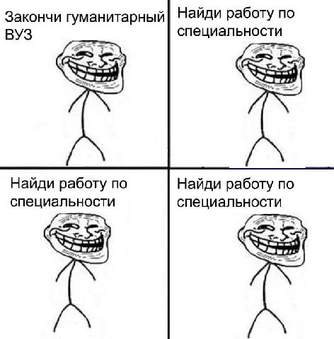 Школьникам и студентам посвящается