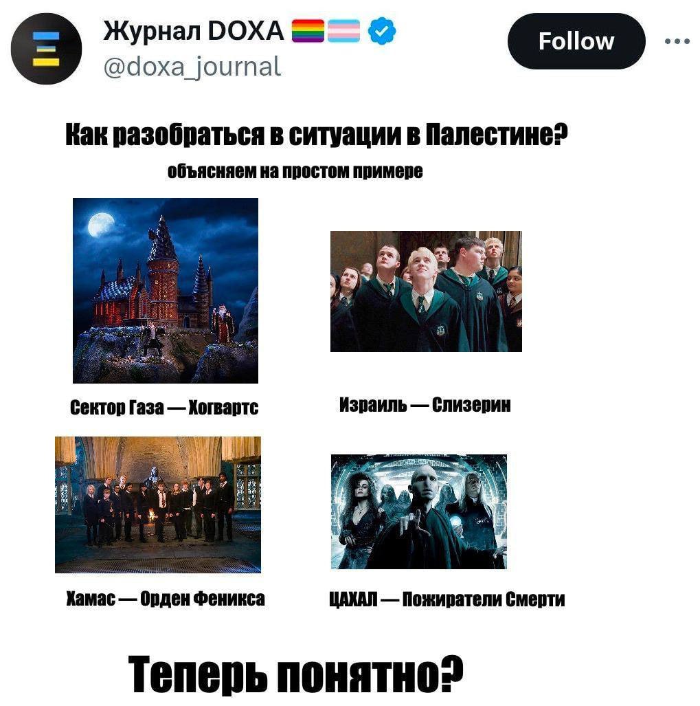 Журнал DOXA @doxa_journal Как разобраться в ситуации в Палестине? объясняем на простом примере i 2 ate у Сектор Газа Когвартс Израиль Aad 4 Хамас Орден Феникса ЦАХАЛ Пожиратели Смерти Теперь понятно?
