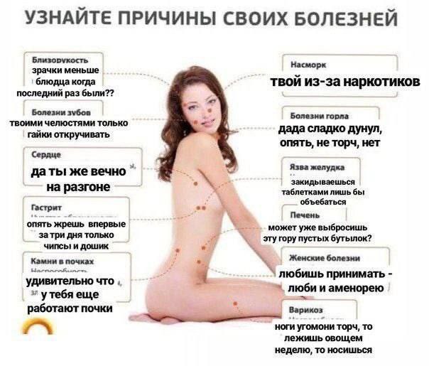 УЗНАЙТЕ ПРИЧИНЫ СВОИХ БОЛЕЗНЕЙ Близорукость зрачки меньше Насморк блюдца когда твой из-за наркотиков последний раз были?? Болезни зубов Болезни горла твоими челюстями только гайки откручивать дада сла