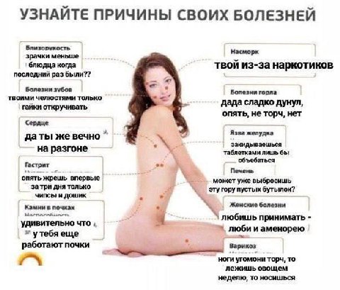 УЗНАЙТЕ ПРИЧИНЫ СВОИХ БОЛЕЗНЕЙ Близорукость зрачки меньше Насморк блюдца когда твой из-за наркотиков последний раз были?? Болезни зубов Болезни горла твоими челюстями только гайки откручивать дада сла