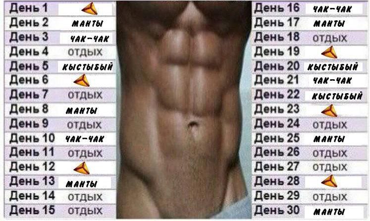 ЗОЖ - ЭТО ПРОСТО