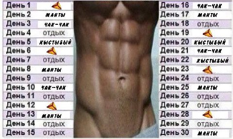 ЗОЖ - ЭТО ПРОСТО