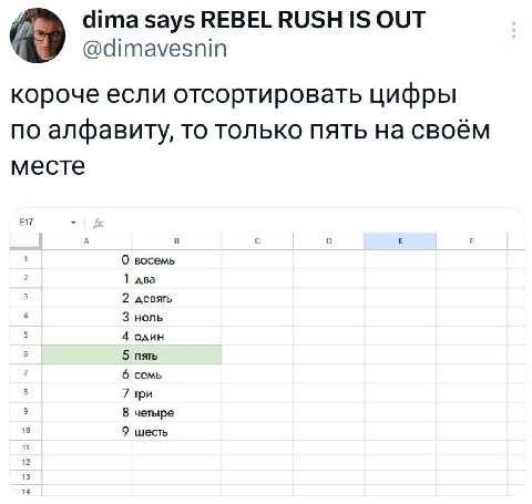 Когда всё сделал на работе, а тебе ещё 4 часа сидеть просто так