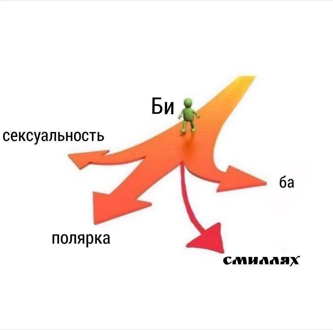 сексуальность полярка смиллях