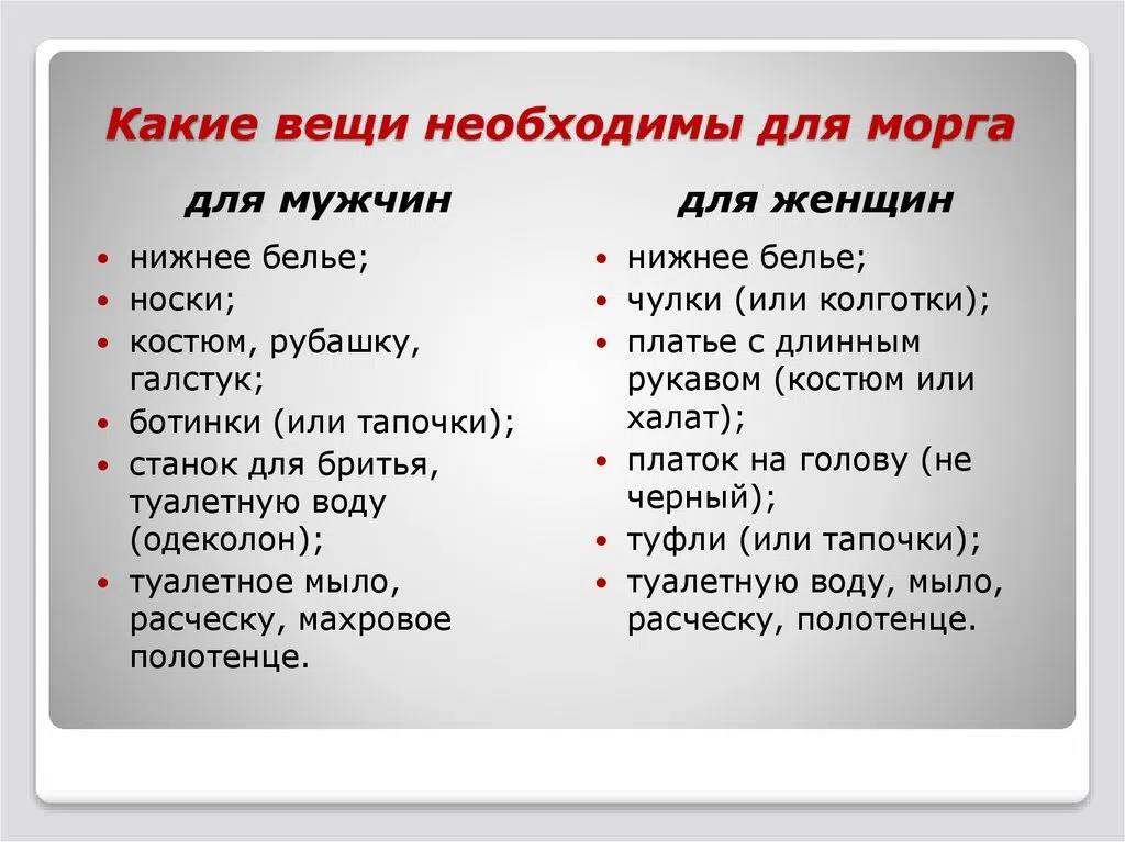 Какие вещи необходимы для морга для мужчин для женщин нижнее белье; нижнее белье; носки; чулки (или колготки); костюм, рубашку, платье с длинным галстук; рукавом (костюм или ботинки (или тапочки); хал