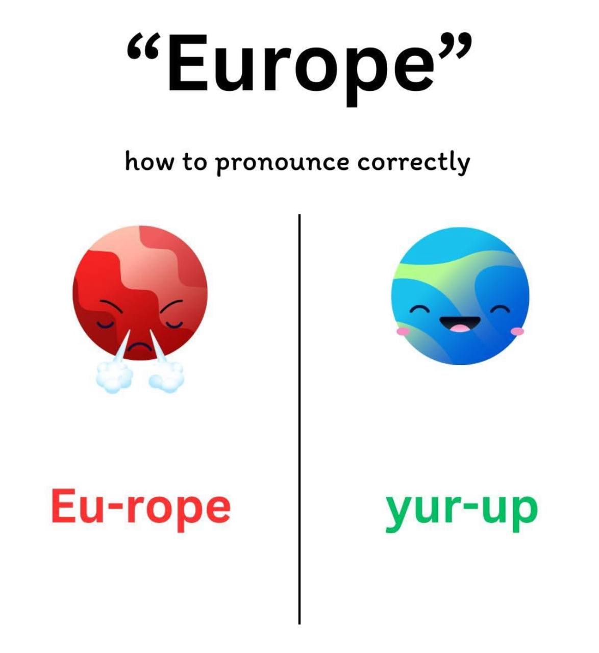 99 “Europe how to pronounce correctly Eu-rope yur-up