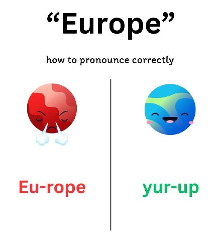 99 “Europe how to pronounce correctly Eu-rope yur-up