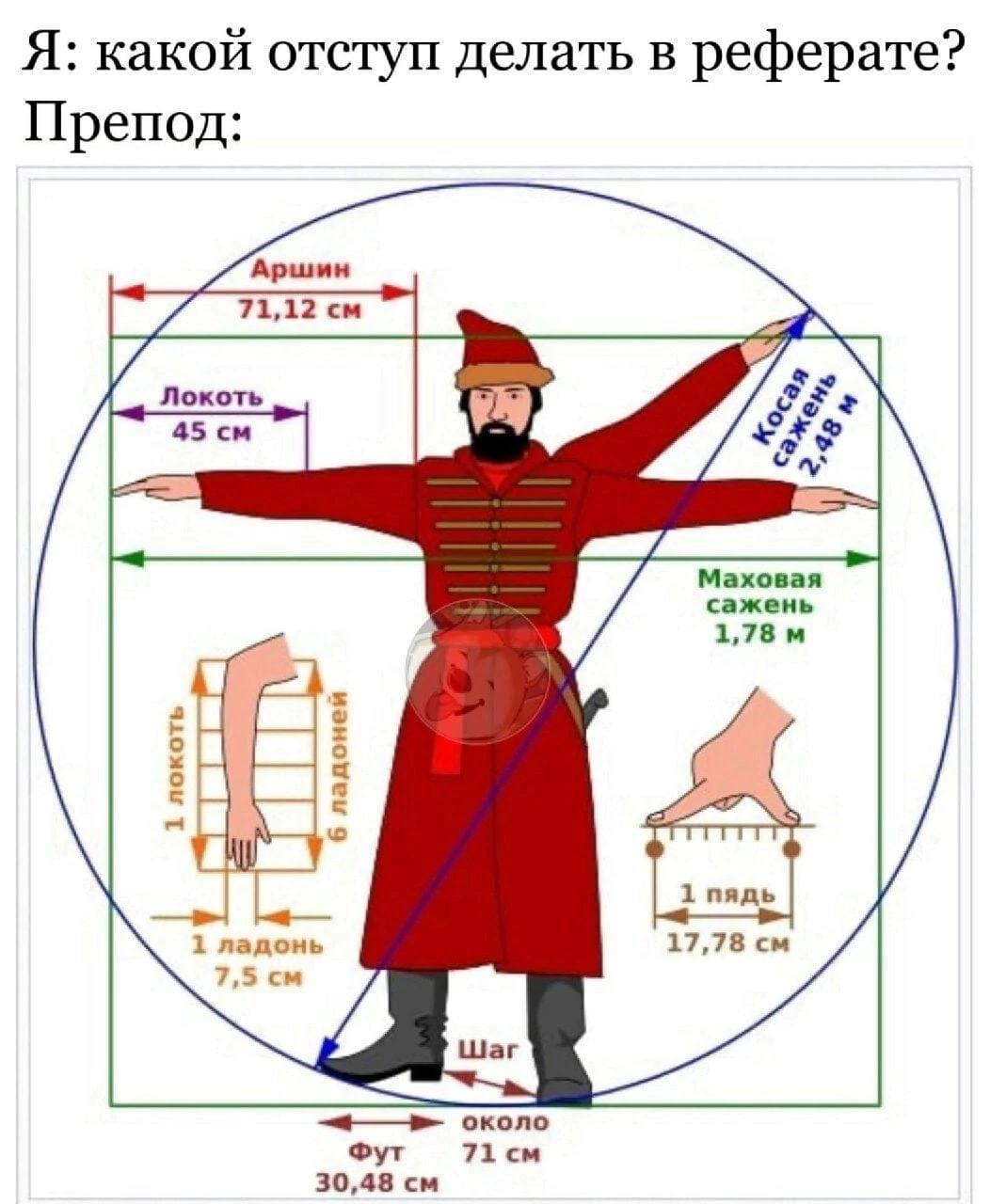 Я: какой отступ делать в реферате? Препод: Маховая сажень 1,78 1 ладонь 17,78 7,5 около Фут 71 30,48
