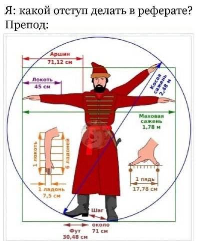 Я: какой отступ делать в реферате? Препод: Маховая сажень 1,78 1 ладонь 17,78 7,5 около Фут 71 30,48