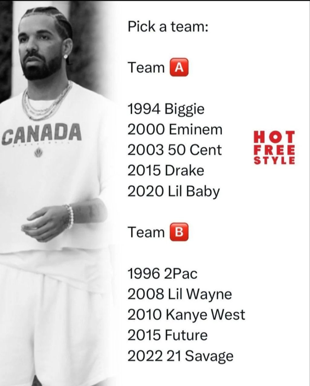 Pick a team: Team 1994 Biggie cANADA 2000 Eminem HOT 7 2003 50 Cent FREE STYLE 2015 Drake 2020 Lil Baby Team 1996 2Pac 2008 Lil Wayne 2010 Kanye West 2015 Future 2022 21 Savage A 4