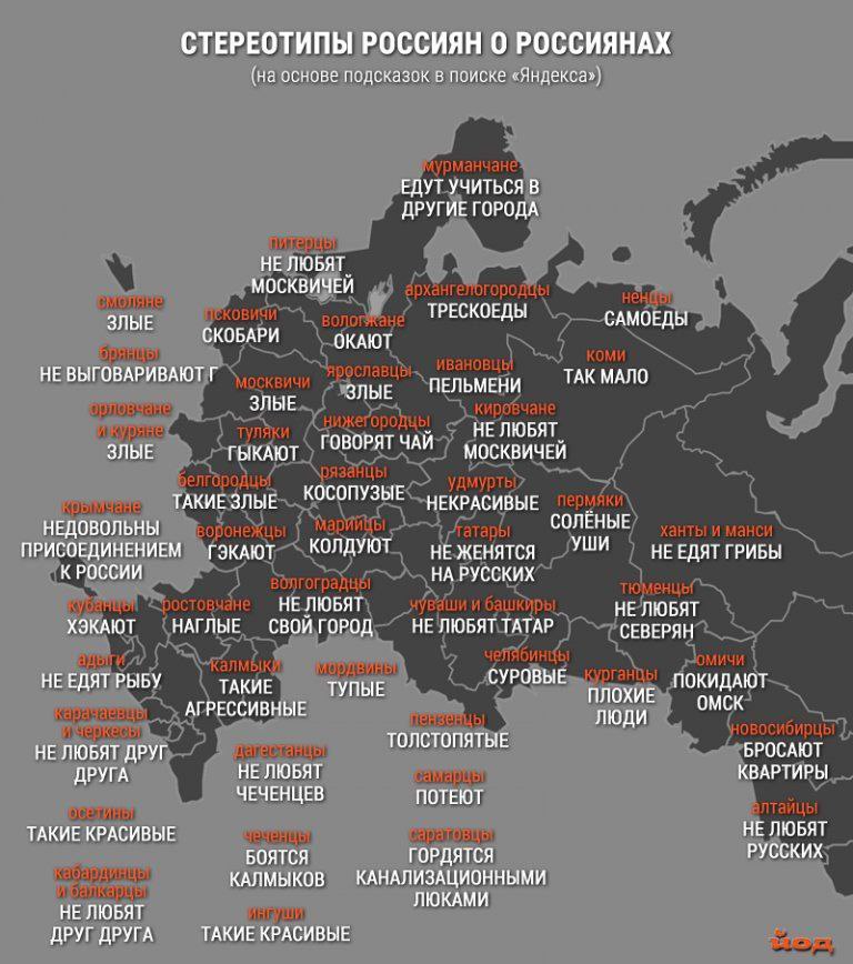 СТЕРЕОТИПЫ РОССИЯН 0 РОССИЯНАХ (на основе подсказок в поиске ЕДУТ УЧИТЬСЯ В ДРУГИЕ ГОРОДА НЕ ЛЮБЯТ МОСКВИЧЕЙ ТРЕСКОЕДЫ ЗЛЫЕ СКОБАРИ САМОЕДЫ ОКАЮТ НЕ ВЫГОВАРИВАЮТ ПЕЛЬМЕНИ ТАК МАЛО ЗЛЫЕ ЗЛЫЕ ГОВОРЯТ ЧА