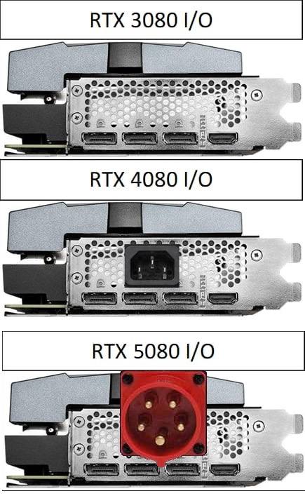 RTX 3080 о в we RTX 4080 8 3 ВТХ 5080 3