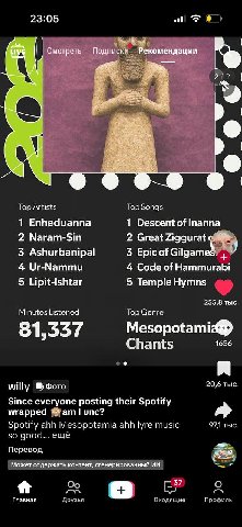 23:05 $8 Смотреть Подписки Рекомендации 7 3 а Top Artists Top Songs 1 Enheduanna 1 Descent of Inanna 2 Naram-Sin 2 Great 3 Ashurbanipal 3 Epic of Gilgame 4 Ur-Nammu 4 Code of Hammurabi 5 Lipit-lshtar 
