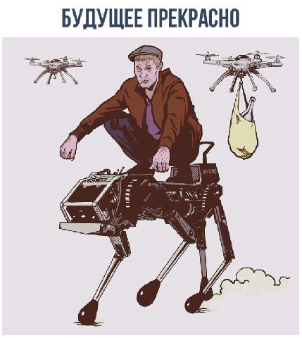 БУДУЩЕЕ ПРЕКРАСНО a 4