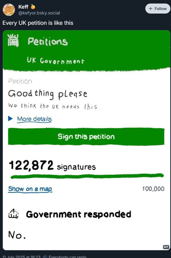 Every petition is like this Petitions Government Good thing We the needs More details 122872 signatures Show on 100,000 it; Government responded No.