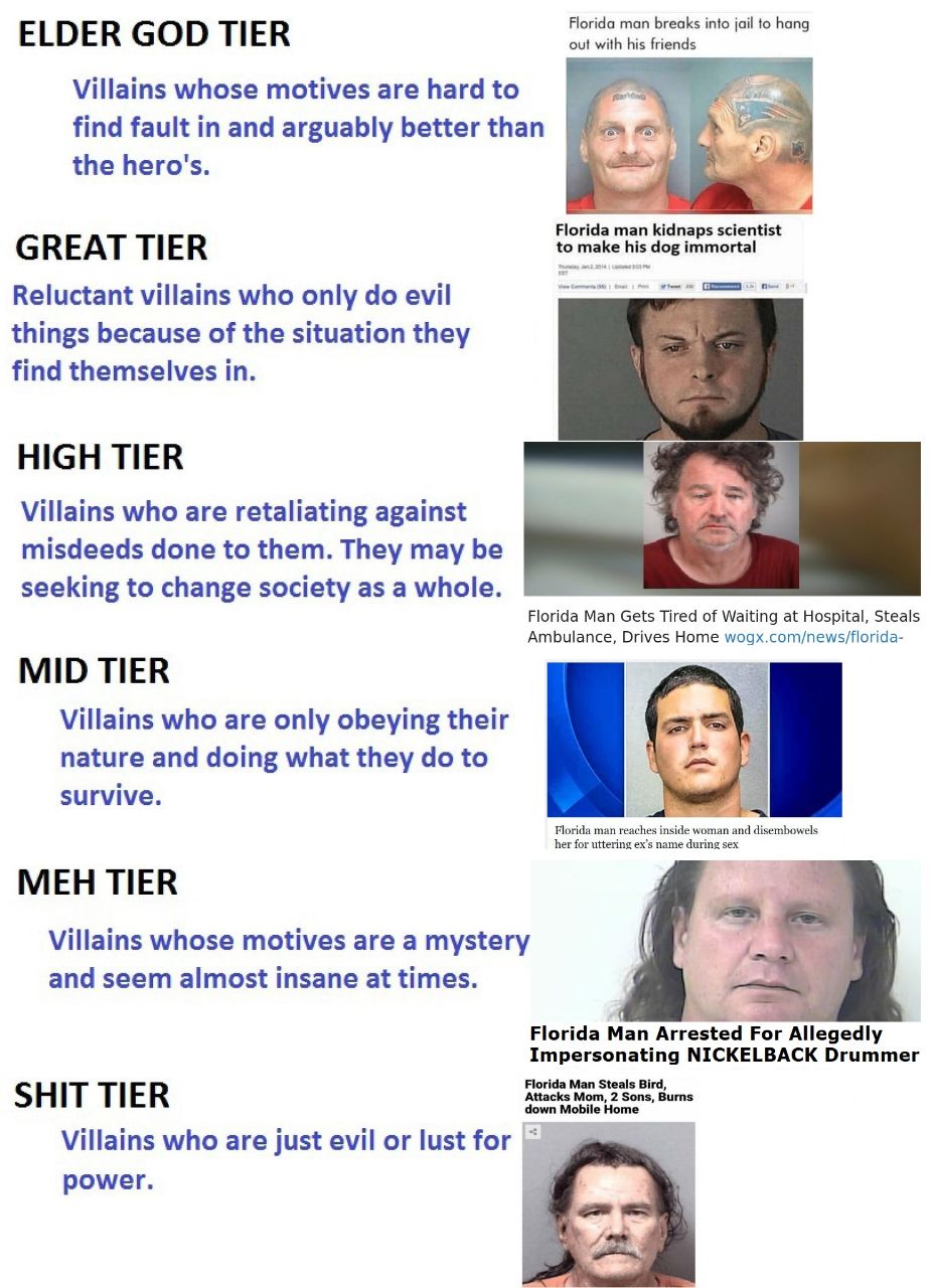 ELDER GOD TIER nag into jail to hang Villains whose motives are hard to find fault in and arguably better than 4 the hero's. у a 4 tomake his Reluctant villains who only evil things because of the sit