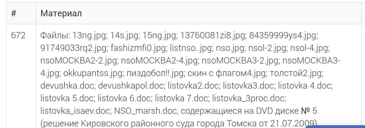 файлы смерти
