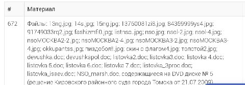 файлы смерти