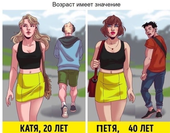 Возраст имеет значение КАТЯ, 20 ЛЕТ ПЕТЯ, 40 ЛЕТ