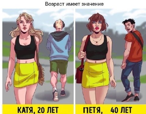 Возраст имеет значение КАТЯ, 20 ЛЕТ ПЕТЯ, 40 ЛЕТ