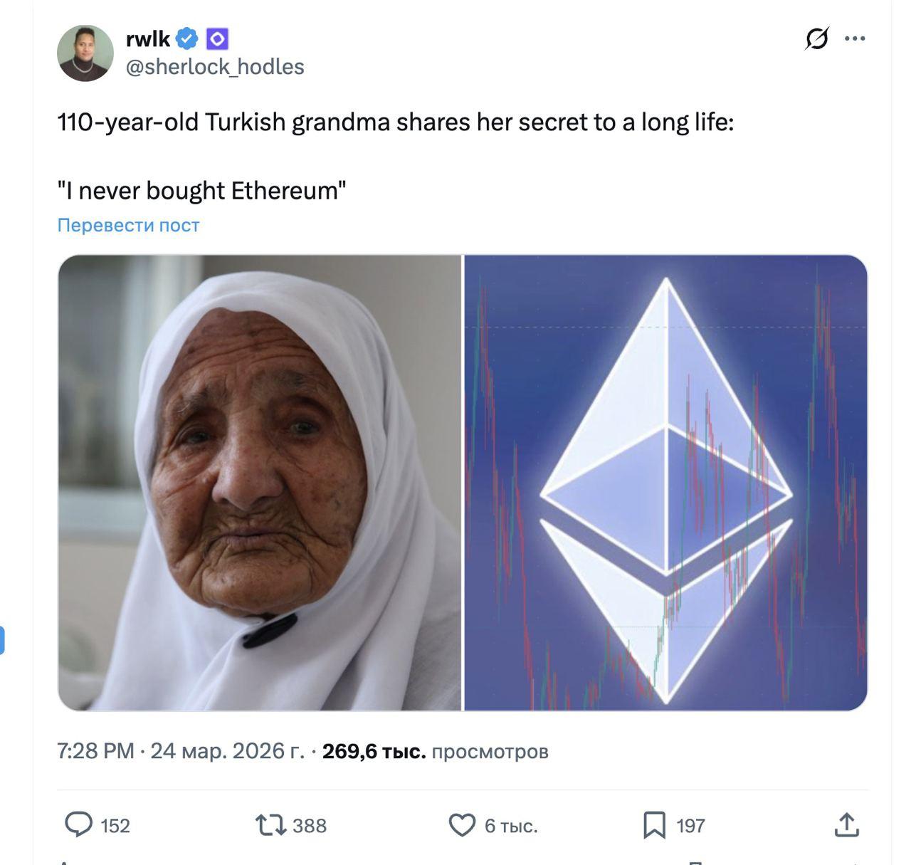 rwik @sherlock_hodles 110-year-old Turkish grandma shares her secret to a long life: never bought Ethereum" Перевести пост я 7:28 24 мар. 2026 269,6 тыс. просмотров {1 388 бтыс. 197 152