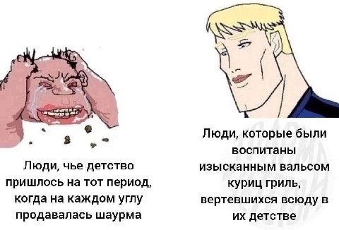 Люди, которые были воспитаны Люди, чье детство изысканным вальсом пришлось на тот период, куриц гриль, когда на каждом углу вертевшихся всюду в продавалась шаурма детстве