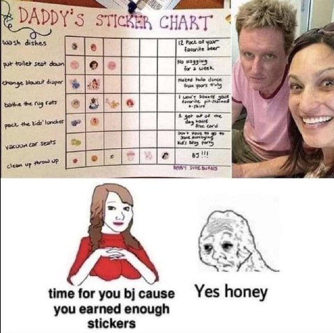 7 DADDY'S CHART wash dishes у the с time for youbjcause Yes honey you earned enough stickers