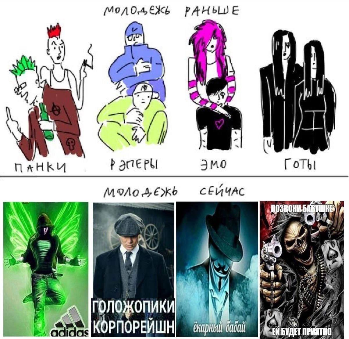 a CAD ЦАНКИ Ore Готы СЕЙЧАС у 7. adidas РИЯТНО