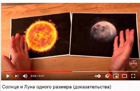 о Солнце и Луна одного размера (доказательства)