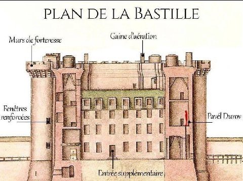 PLAN BASTILLE Саше d'aération Murs forteresse a Fenétres Pavél Durov renforcées i Entrée