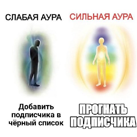 СИЛЬНАЯ АУРА СЛАБАЯ АУРА A Добавить подписчика в чёрный список