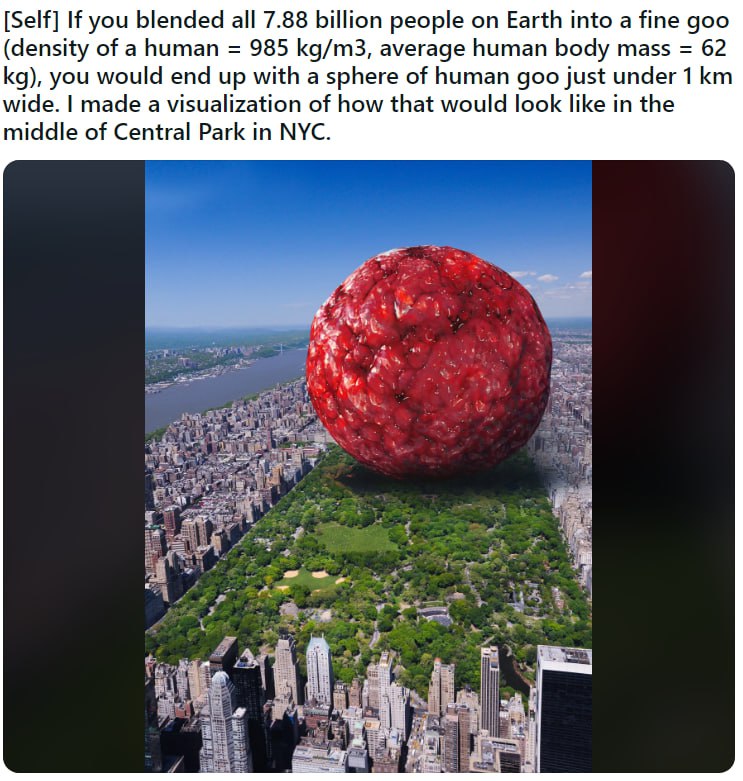 [Self] If you blended а! 7.88 billion people on Earth into a fine goo (density of a human 985 kg/m3, average human body mass 62 you would end up with a sphere of human goo just under 1 wide. made a vi