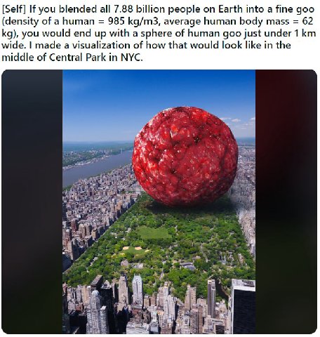 [Self] If you blended а! 7.88 billion people on Earth into a fine goo (density of a human 985 kg/m3, average human body mass 62 you would end up with a sphere of human goo just under 1 wide. made a vi