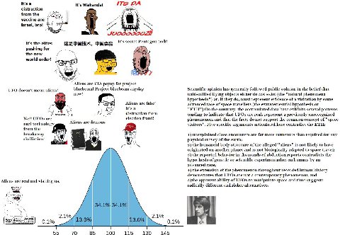 It's Wakanda! ITS distraction from the vaccine and Israel, bro! It's the elites HSS It's secret tech! pushing for the new world order! we Aliens are CLA psyop for project UFO doesn't mean aliens! blue