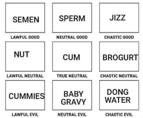 LAWFUL GOOD NEUTRAL GOOD CHAOTIC GOOD LAWFUL NEUTRAL TRUE NEUTRAL CHAOTIC NEUTRAL ВАВУ DONG CUMMIE WATER LAWFUL EVIL NEUTRAL EVIL CHAOTIC EVIL
