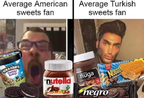 Average American Average Turkish sweets fan sweets fan У nutelic пед