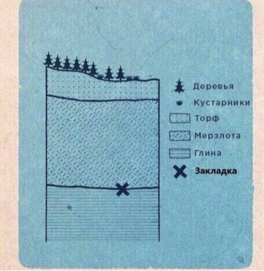 Деревья Кустарники Торф Мерзлота AS Закладка
