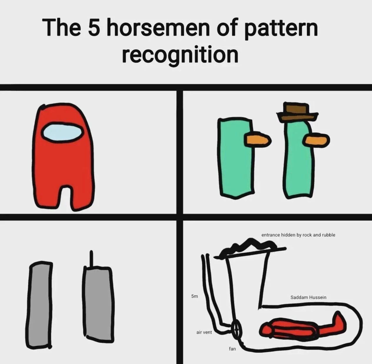 The 5 horsemen of pattern recognition