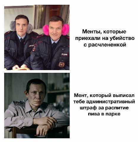 я. Менты, которые приехали на убийство с расчлененкой ИЦИЯ Мент, который выписал тебе административный штраф за распитие пива в парке
