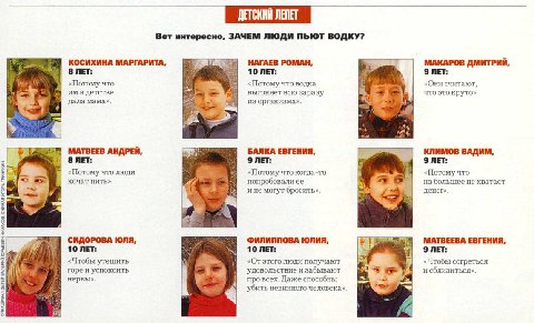 Журнал "Огонек" выясняет у детей, зачем взрослые пьют водку. Выпуск №4648, 2000 год