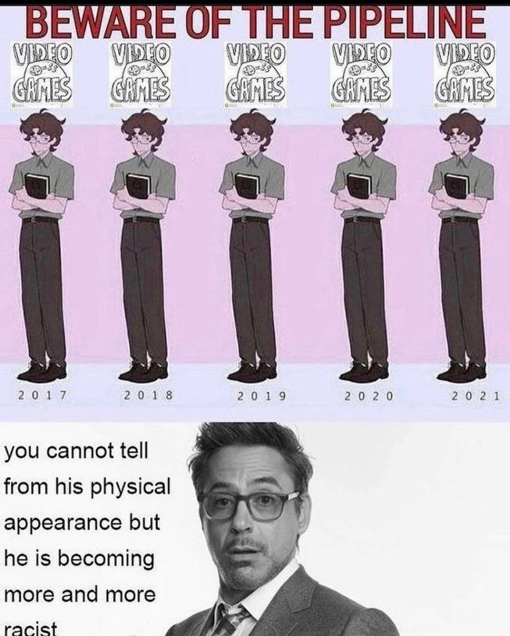 0) res 2017 2018 2019 2020 2021 you cannot tell from his physical appearance but he is becoming more and more raciet