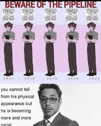 0) res 2017 2018 2019 2020 2021 you cannot tell from his physical appearance but he is becoming more and more raciet